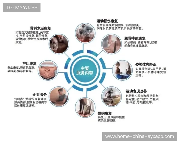 运动康复产品标准化推动俱乐部采购效率提升