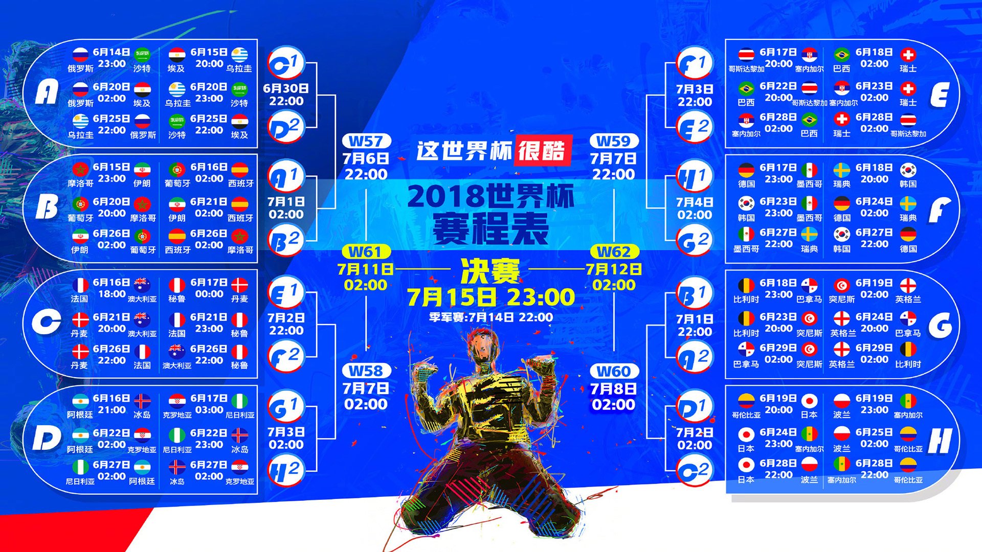 世界田径训练营青少年心理素质培养体系，世界青少年田径锦标赛
